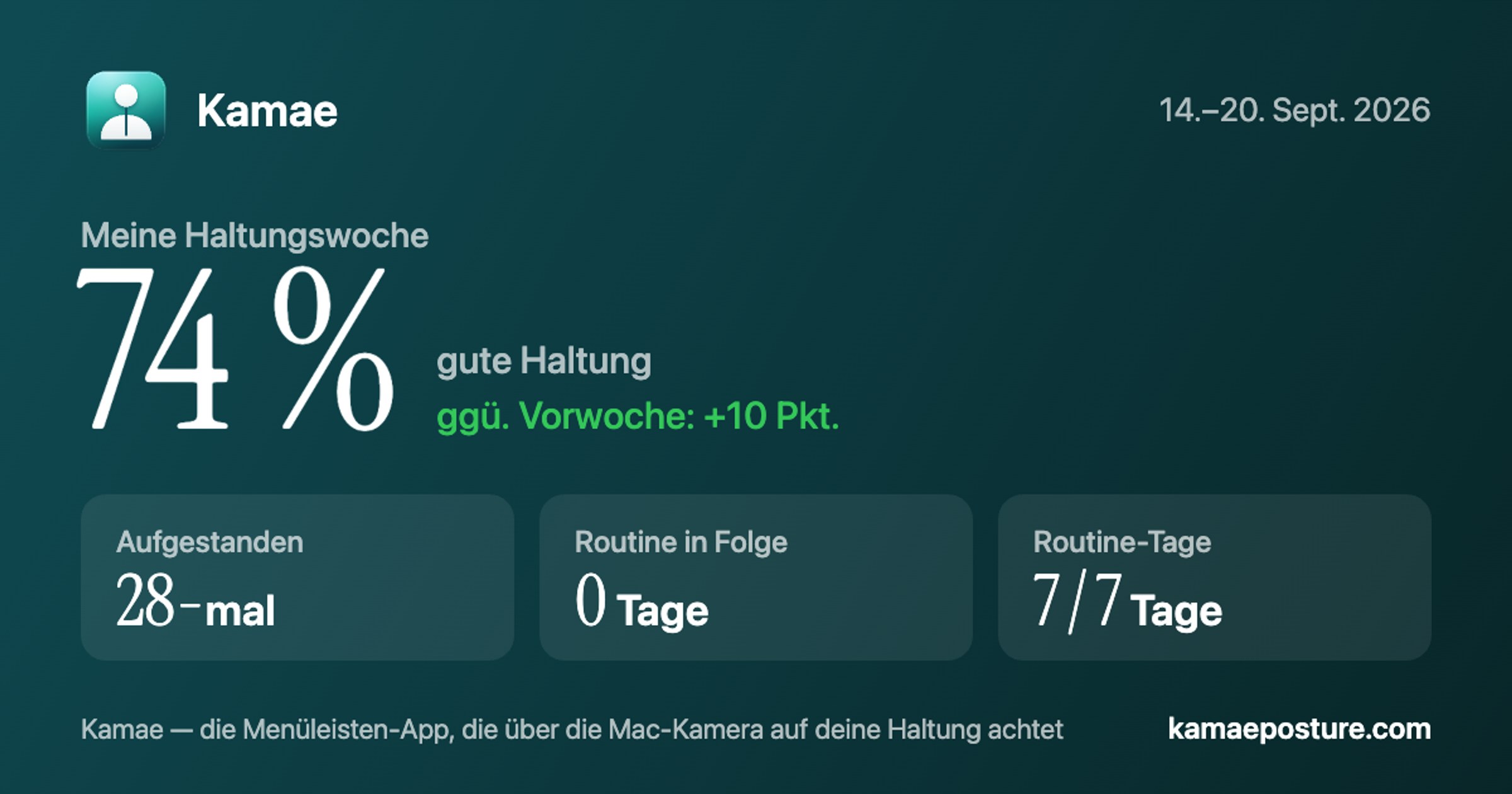 Eine Wochenkarte zur Haltung