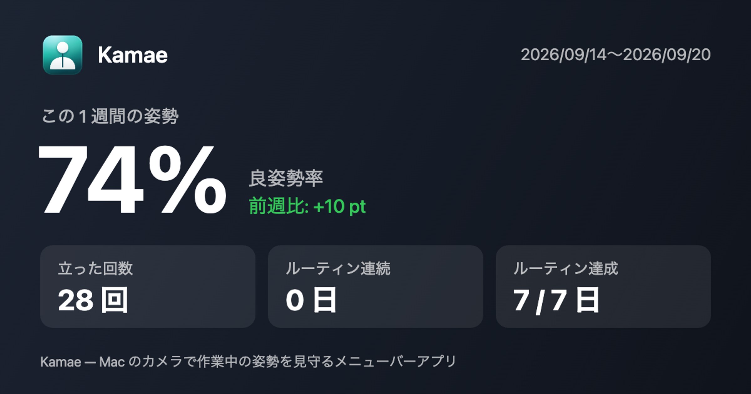 1 週間の姿勢カード