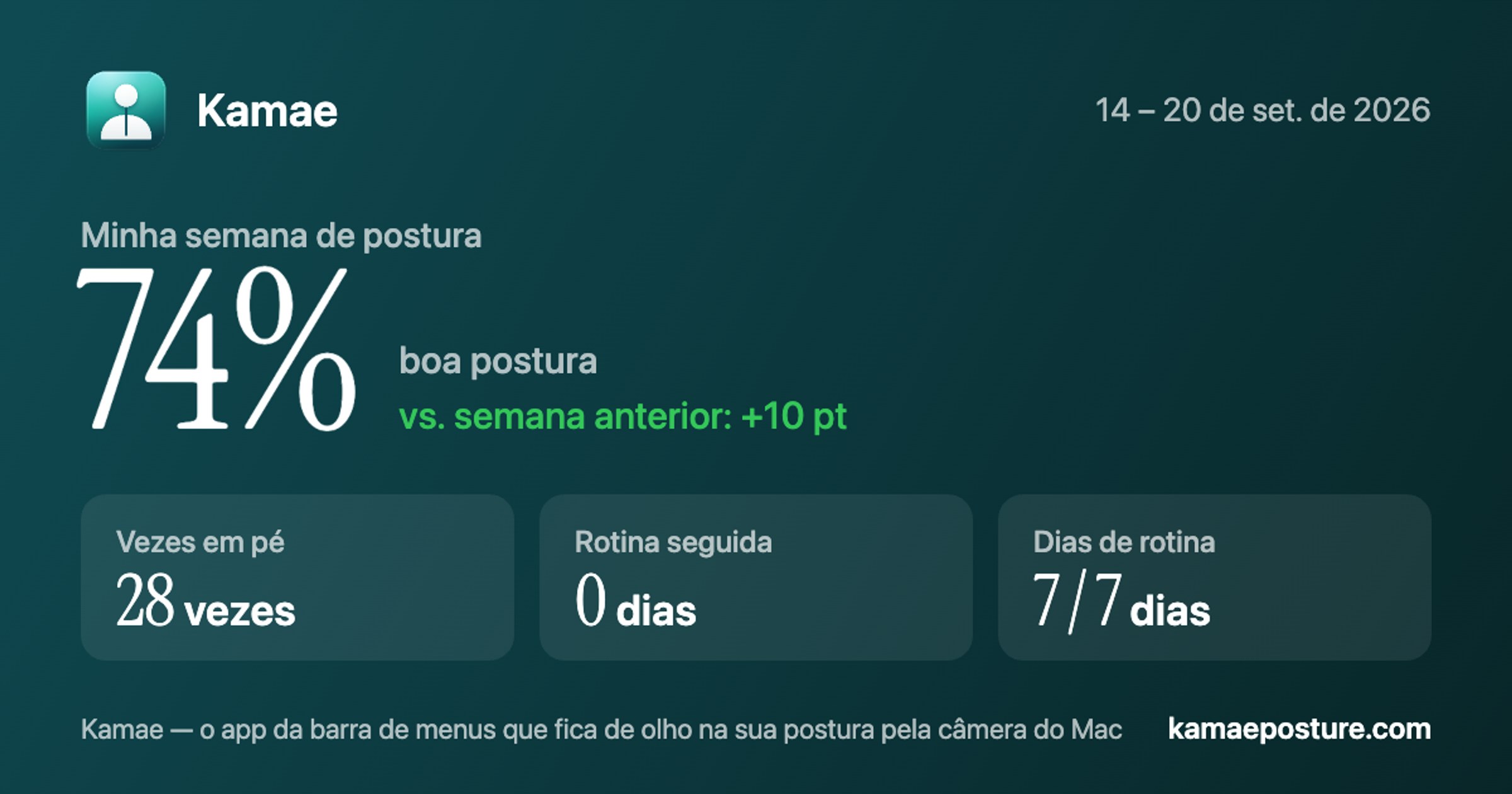 Um cartão semanal de postura