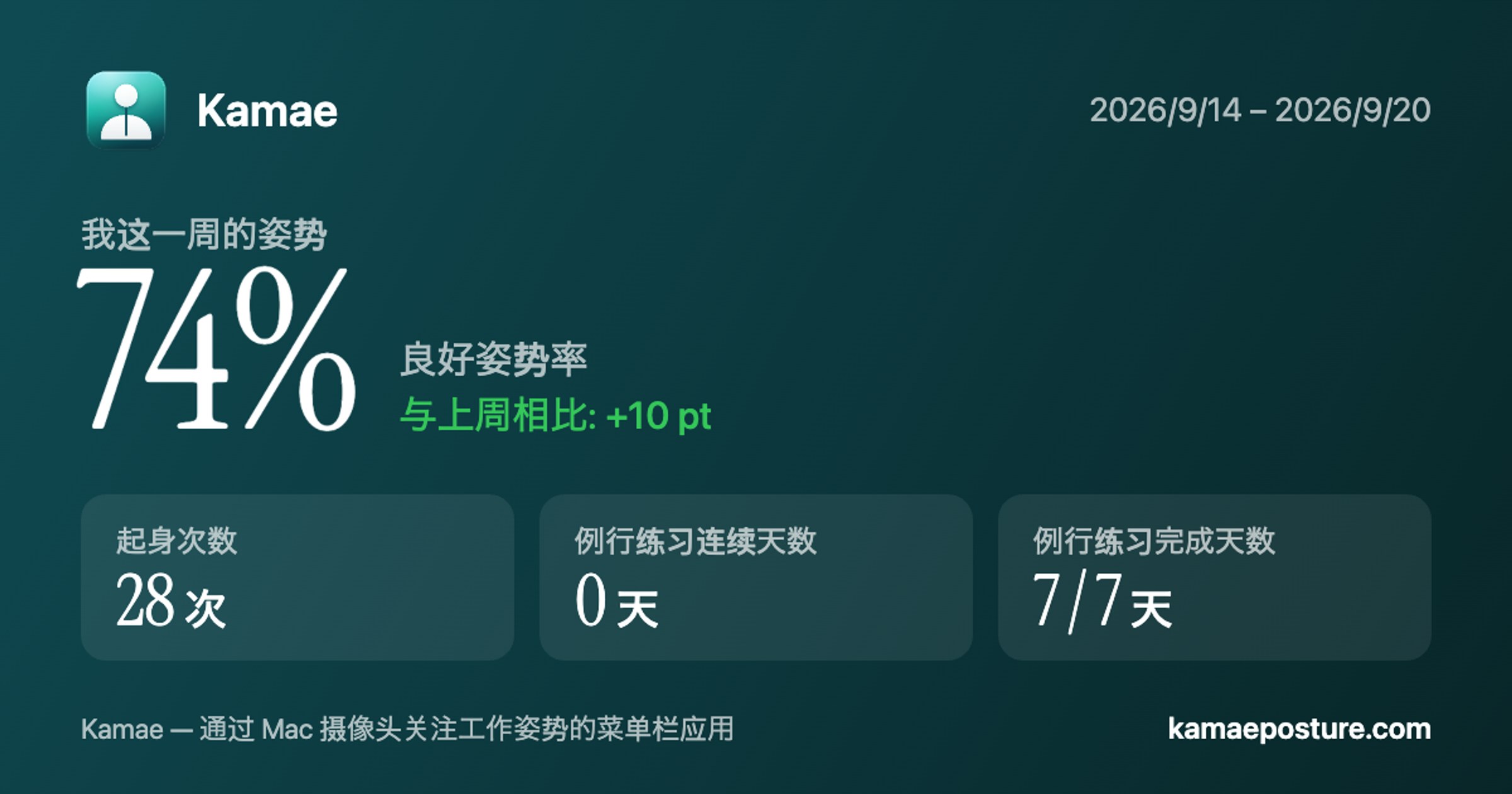 一周姿势卡片