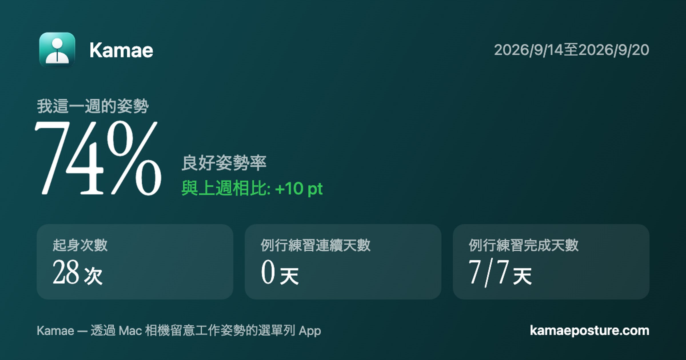 一週姿勢卡片